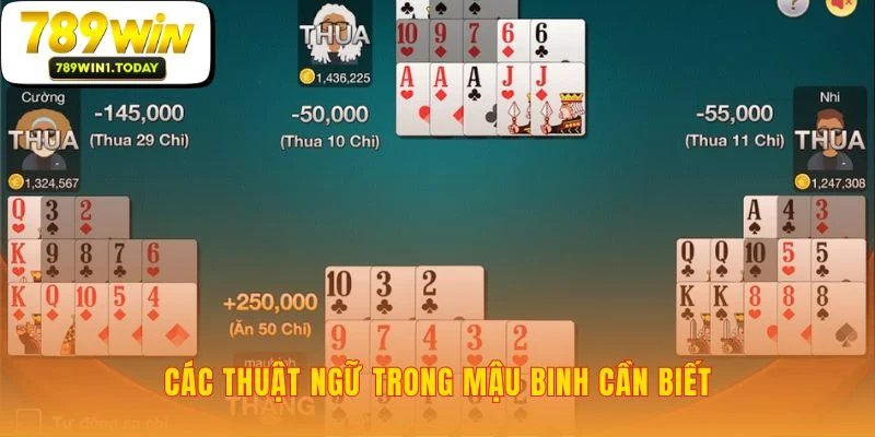 Giao tiếp tự tin với ngôn ngữ riêng của Mậu Binh